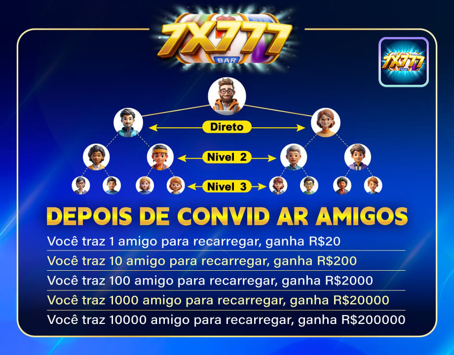 Central de Acesso Seguro 7x777.com