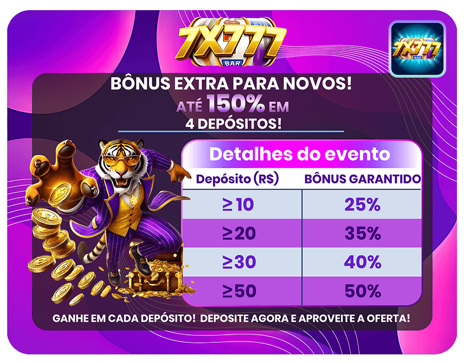 Plataforma 7x777.com: Excelência e Segurança